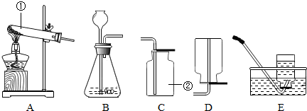 用过氧化氢制氧气时,有同学对事先在烧瓶中加