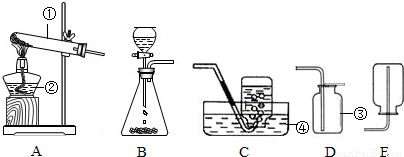 用过氧化氢制氧气时,有同学对事先在烧瓶中加