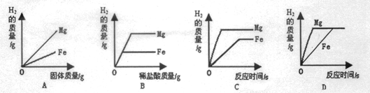 铁片中分别加入足量且溶质质量分数相等的稀盐酸,有关量的关系图像如
