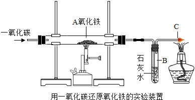 钢铁是使用最多的金属材料.在今年的化学活动