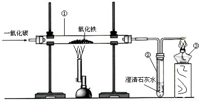 某学生改进一氧化碳还原氧化铁的实验装置如图