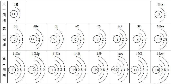 (2010仙桃)硒是人体必需的微量元素,硒主要来
