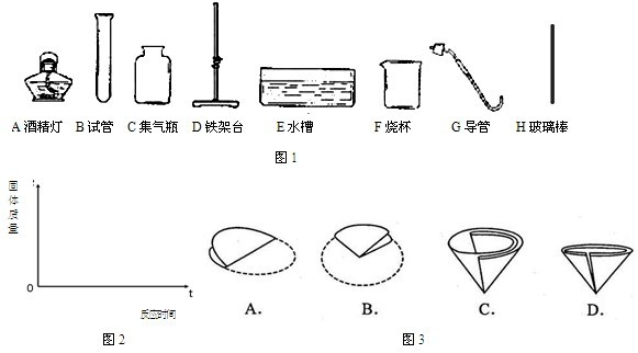 需要使用的是_(填字母),实验过程中发生反应的