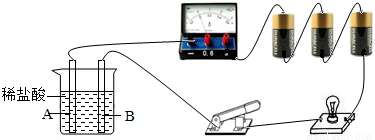 A-N是初中学过的物质.D是相对分子质量为40的
