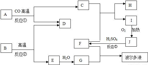 A-H是初中化学常见的物质,他们之间的转化关系