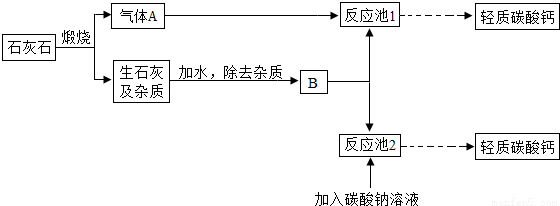 _:A.停止购买和使用高露洁产品B.使用了化学添