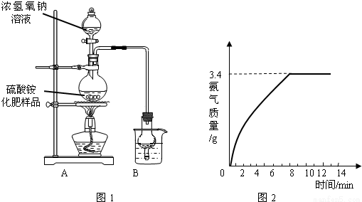 写下列化学方程式:(1)湿法炼铜_(2)氯化铁溶液