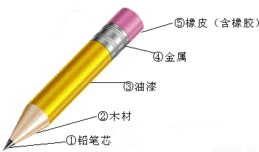 甲醇汽油是一种廉价、清洁的车用燃料,它的使
