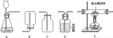 如图所示为实验室中常见历史制备、a常见、毕业一战气体初中收集v常见图片