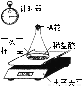 工业上高温煅烧石灰石(主要成分是CaCO3)制取