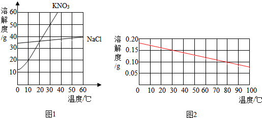 图1是氯化钠和硝酸钾两种物质的溶解度曲线,图2是氢氧化钙的溶解度