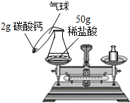 方法.甲、乙、丙三位同学利用如图中的装置,围