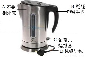 化学就在我们身边,下列是日常生活中的一些常