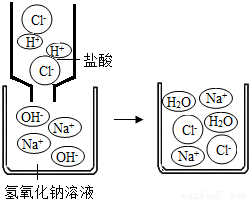 分子是由原子构成的,若用表示一个氧原子,用表