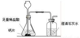 (11分)煤、石油和天然气等化石燃料是目前人类
