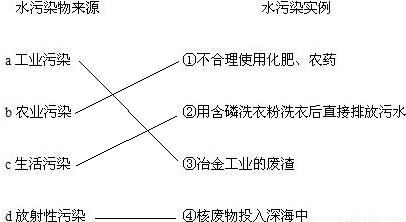 常见的气体,将其依次通过装有澄清的石灰水的