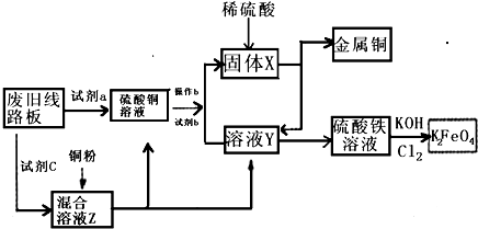 镍电池广泛应用于混合动力汽车系统,电极材料