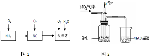 工业上利用氨催化氧化后,经过一系列反应可以