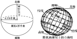行八万里,这个地点应在_上,据此可推断地球平