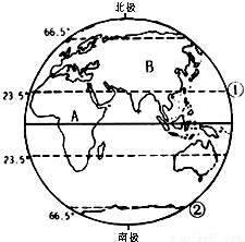 洲与北美洲的洲界线、俄罗斯与美国的国界线和
