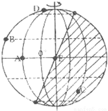 地球按经度划分为西半球和东半球.如图示意的