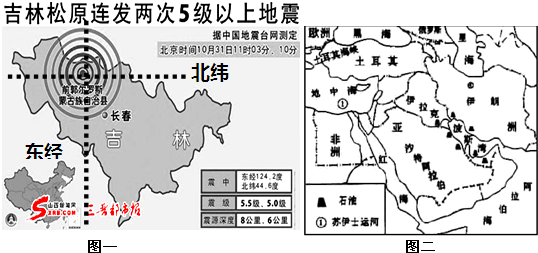 我国人口密度最小的省级行政区是什么