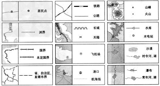 地图的种类很多:如地形图、旅游图、交通图、