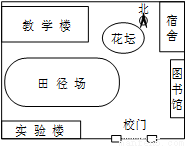 读某中学校平面图,完成下列各题。1.该中学的