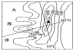 地图上表示各种地理事物的符号叫做
