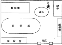 某同学绘制了一幅学校的平面地图(如图),该同学