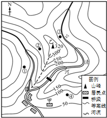 形图(如图),完成下列问题.(1)填写图中字母所表