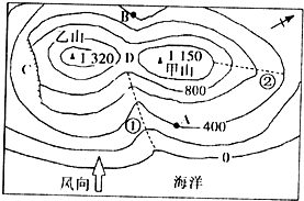 读某地区等高线地形图,回答下列问题.(l)D点所