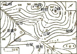 如何在等高线地形图上区分山谷和山脊