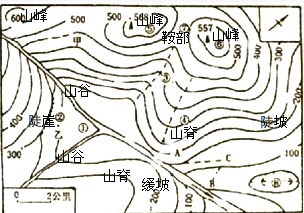 等高线地形图怎么看