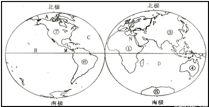 半球位置 纬度位置 海陆位置 亚洲 半球半球 东