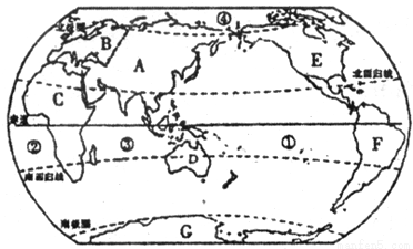 七大洲中，四周被海洋环绕，终年冰雪覆盖，至今无人定居的大洲是____-乐乐题库