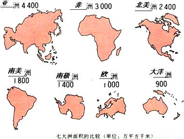 南美洲 看答案 加收藏 在图中认读各大洲轮廓图并填注大洲名称.