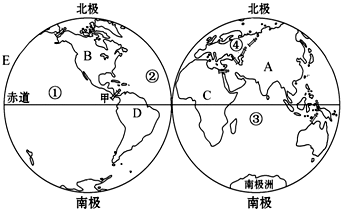 下列有关大洲和地区地形特征的叙述,正确的有