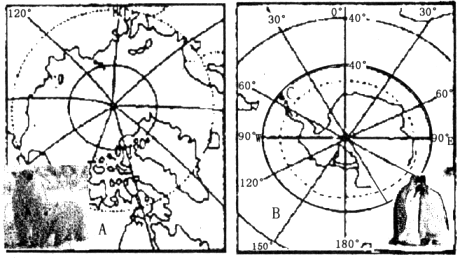 填写下表: 亚洲 欧洲 平均海拔高度_地形起伏状