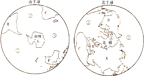 读"南北半球海陆分布图",并据图回答问题