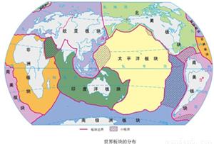 读六大板块与主要火山、地震带的分布图,完成