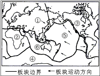 震.读图回答下列问题.(1)全球划分为_大板块.(2