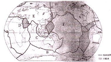 阅读材料,回答问题.材料一:世界六大板块分布局