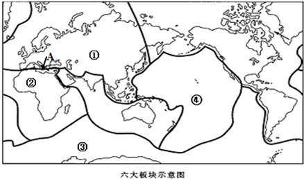 鼰ʾͼ֪ʶ 