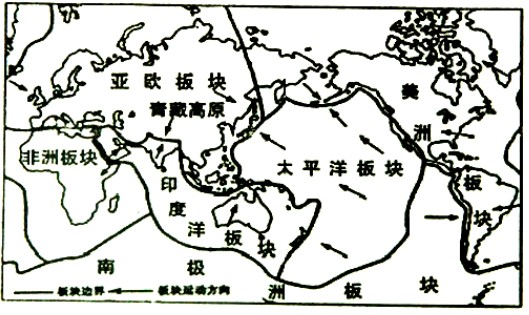 科学探究:读世界六大板块与世界火山地震带分布示意图,运用图图联合