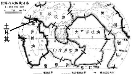 读地中海、阿尔卑斯山、喜马拉雅山脉成因示
