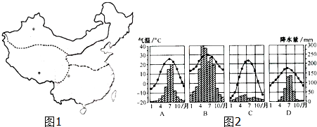 读图“亚洲和欧洲部分地区轮廓图”，回答问题.(1)据三地气候资料图分析:亚欧大陆同纬度地带，由西向东气温年较差的变化规律是由小变大再减小，年降水量的变化规律是____.影响上述气候差异的主要因素是____.(2)与B、C地相比，A地气候具有显著的____性，A地气候特征是____，全年降水均匀.(3)相比A、B两处，C处气候的显著优势是____，因而该地区喜温作物的种植界限，比世界其他地区的纬度要高得多.但该气候降水变率大，易产生____或____等气象灾害.(4)下列因素对A处气候的形成不起作用的是____A、大陆轮廓破碎，海岸线漫长曲折，各地距海不远.B、终年盛行来自大西洋的温暖湿润的西风.C、沿岸有北大西洋暖流经过.D、人口密度高，城市人口所占比重大，废热排放多.-乐乐题库