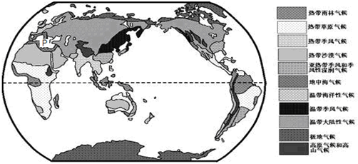 读北京、广州、哈尔滨、武汉四城市各日降水量