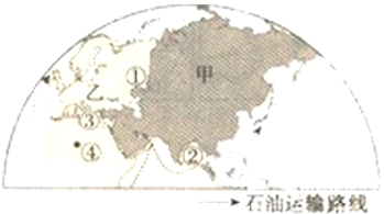 读世界地图、四地气温曲线和降水量柱状图,回
