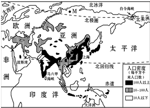 人口老龄化_人口稠密的地方